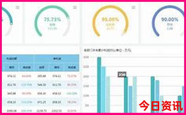 中国著名景点旅游地图